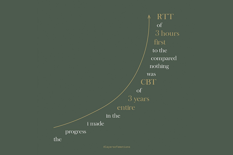 The progress I made in the entire three years of CBT therapy was nothing compared to the first three hours of RTT therapy.